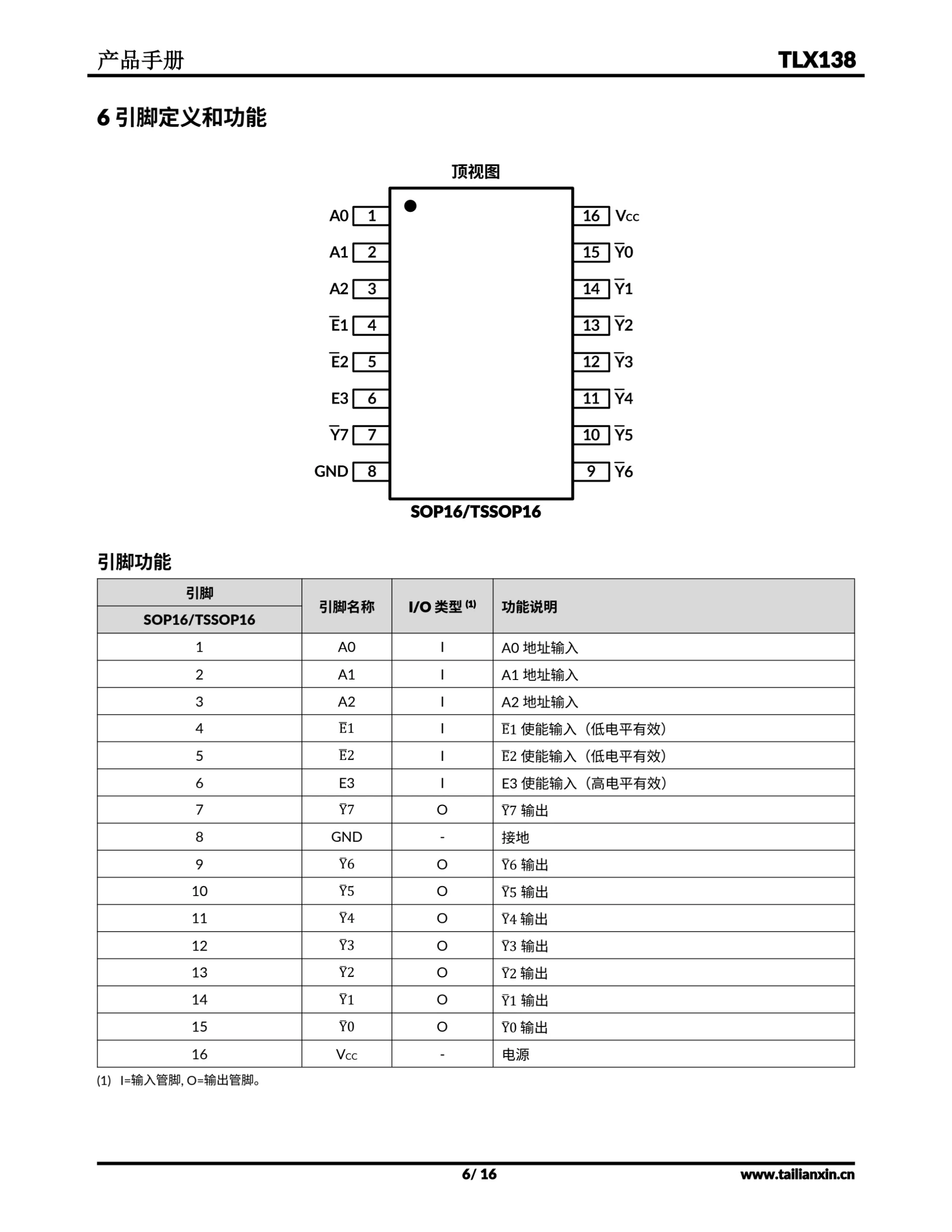 TLX138-产品手册 第 6 页