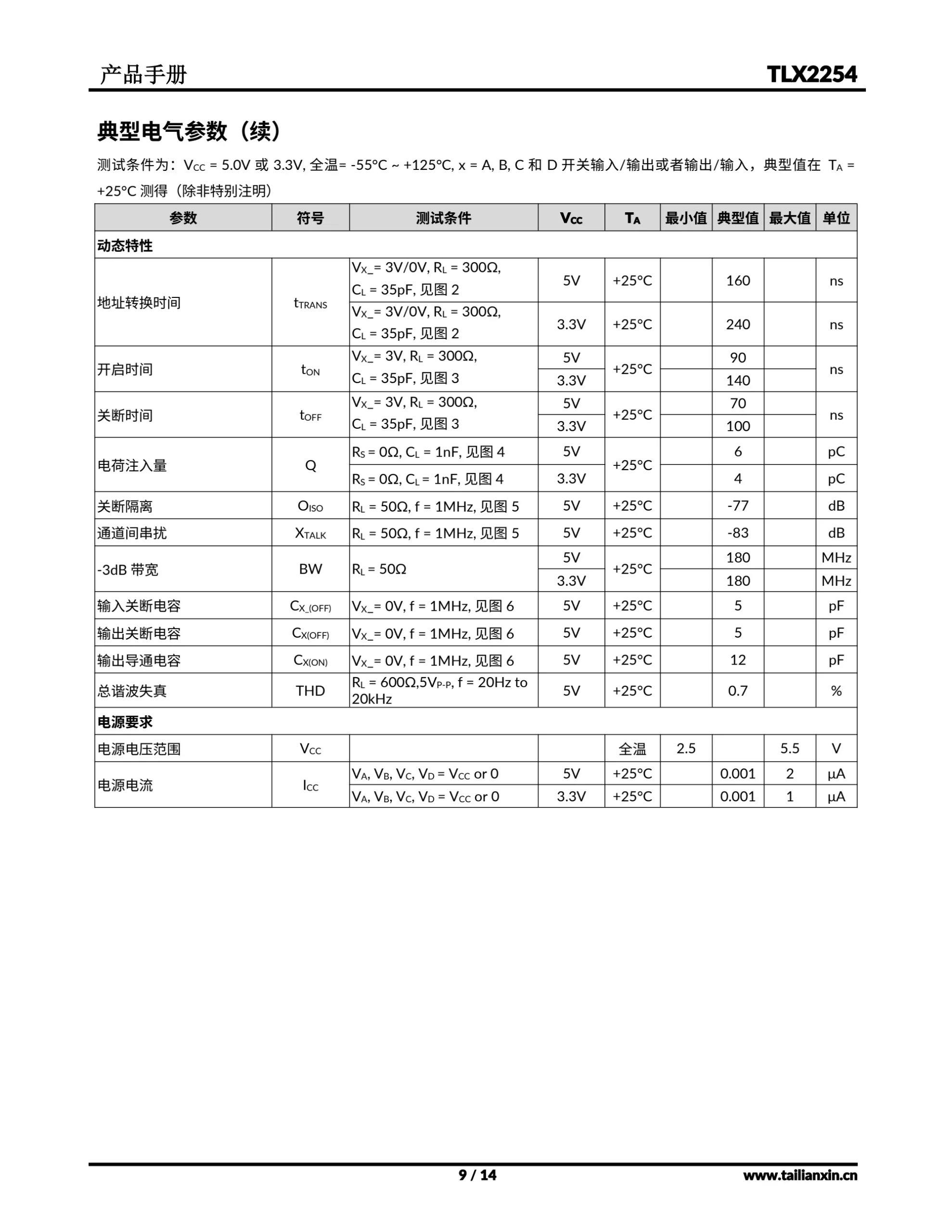 TLX2254-产品手册 第 9 页
