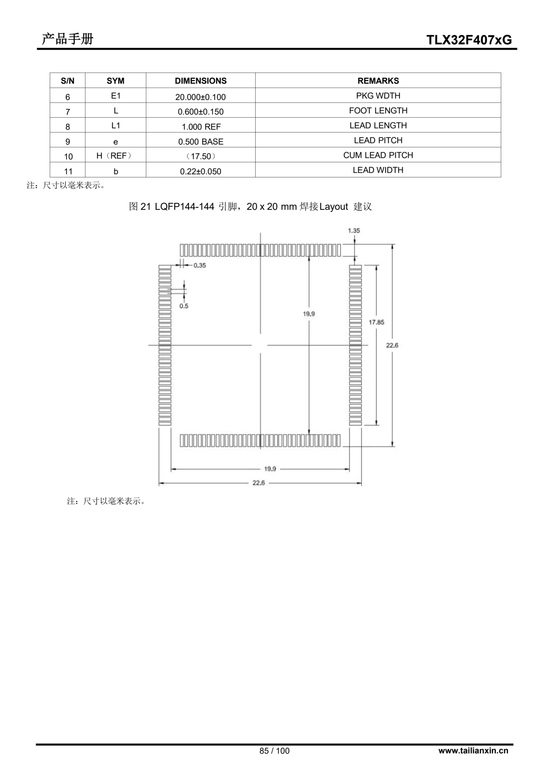 TLX32F407xG 产品手册 第 85 页