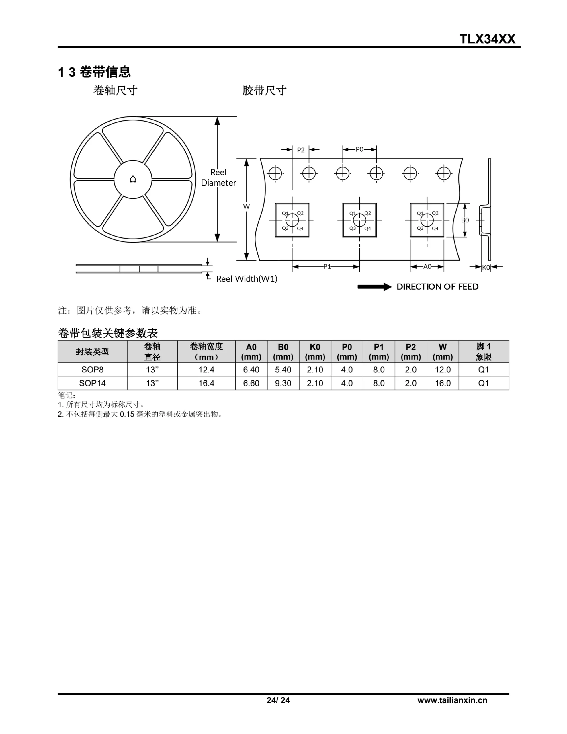 TLX34XX-产品手册(85-90-91) 第 24 页