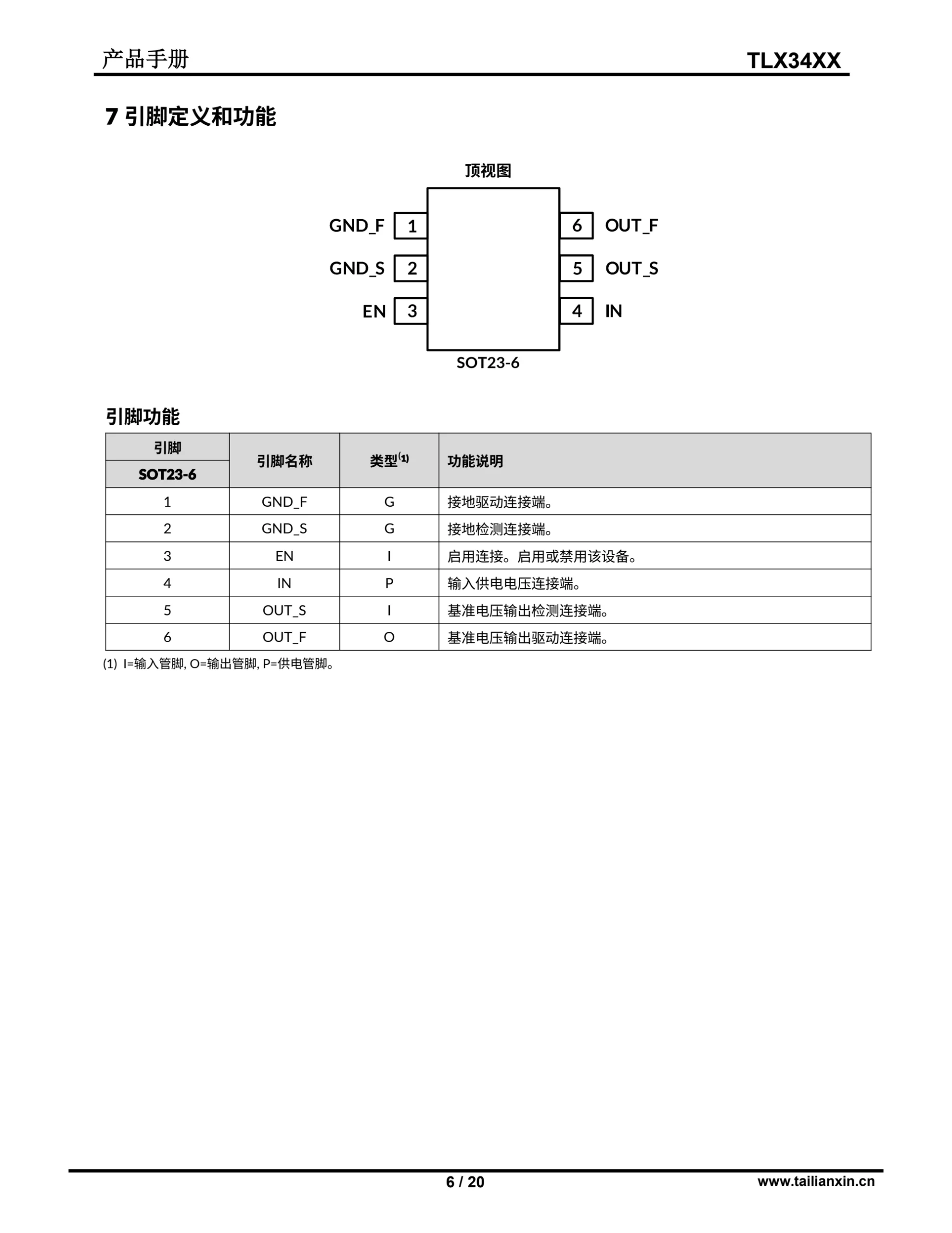 TLX34xx-基准-产品手册 第 6 页