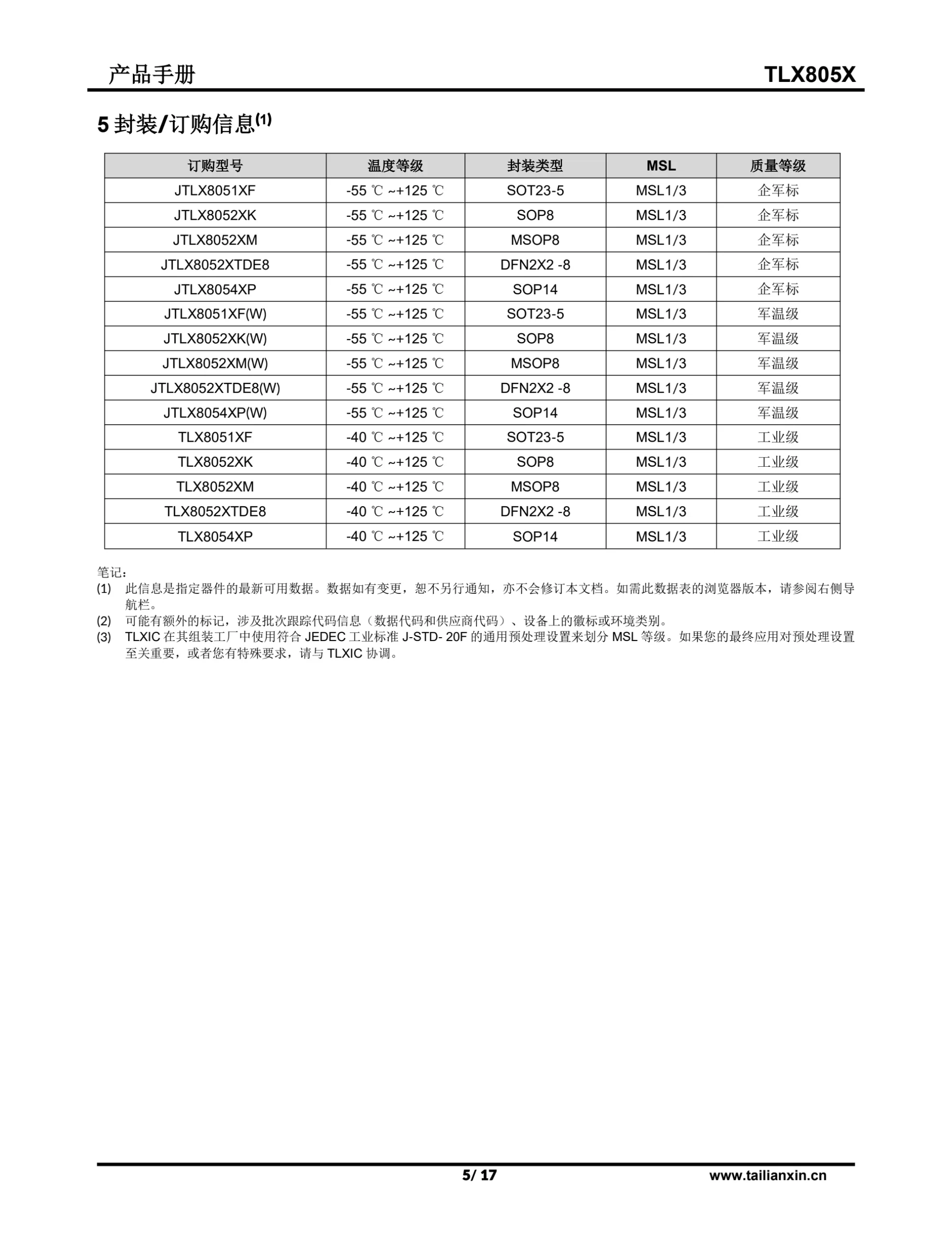 TLX805X-产品手册 第 5 页