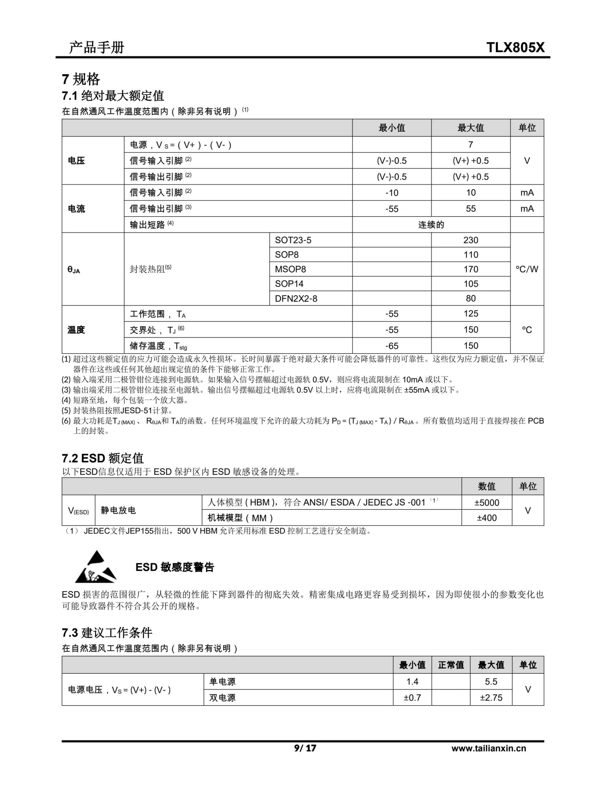 TLX805X-产品手册 第 9 页