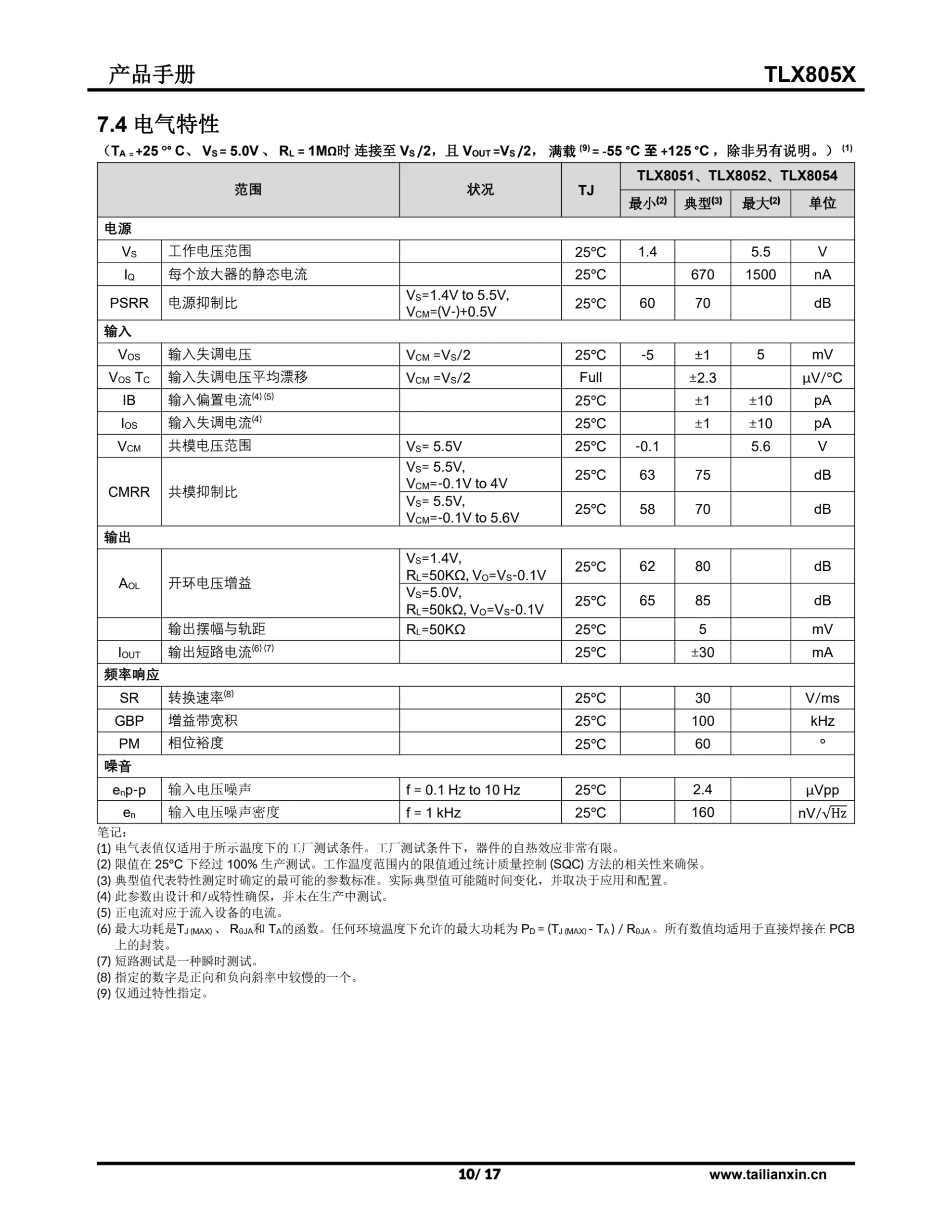 TLX805X-产品手册 第 10 页