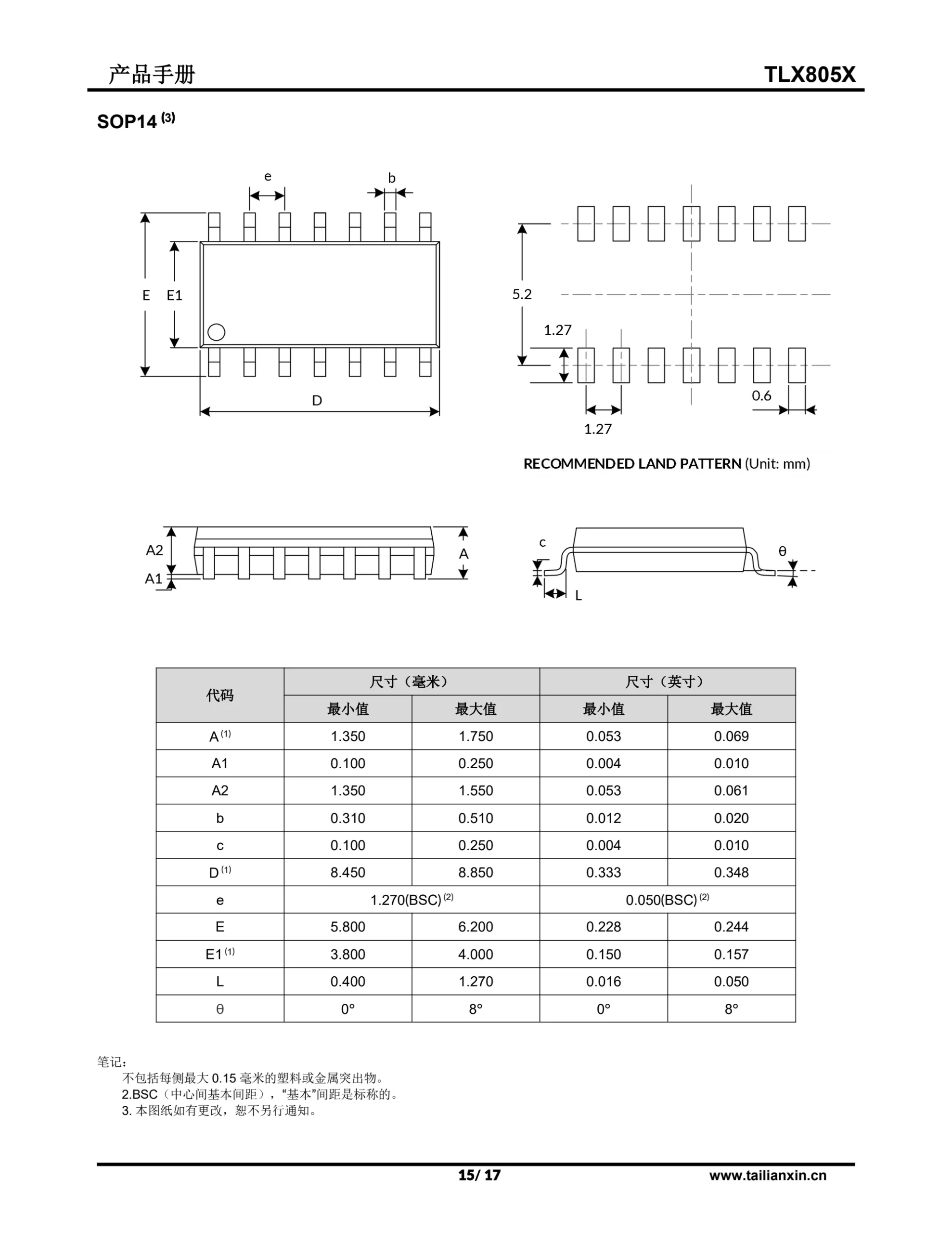TLX805X-产品手册 第 15 页