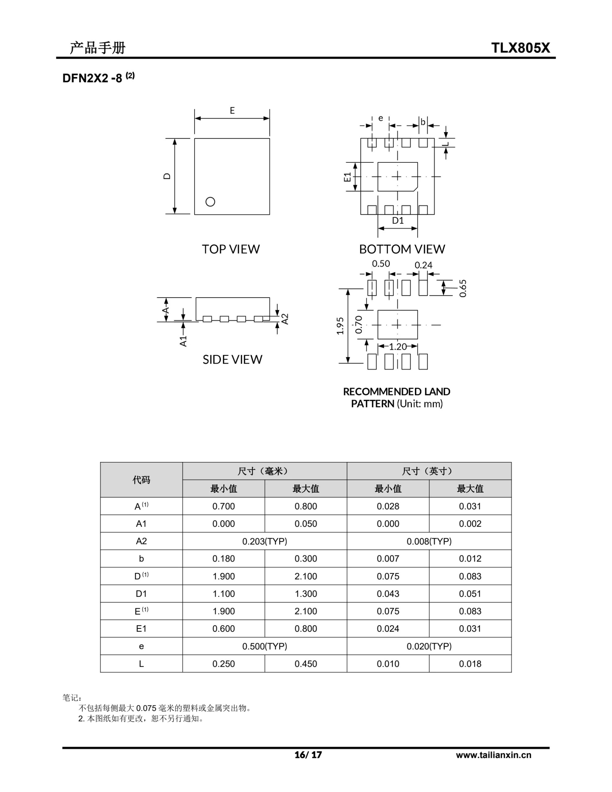 TLX805X-产品手册 第 16 页