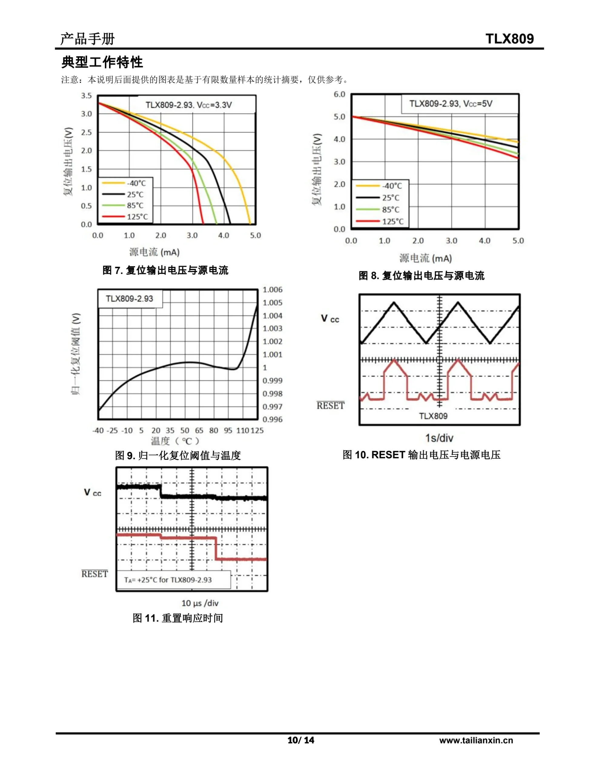 TLX809-产品手册 第 10 页