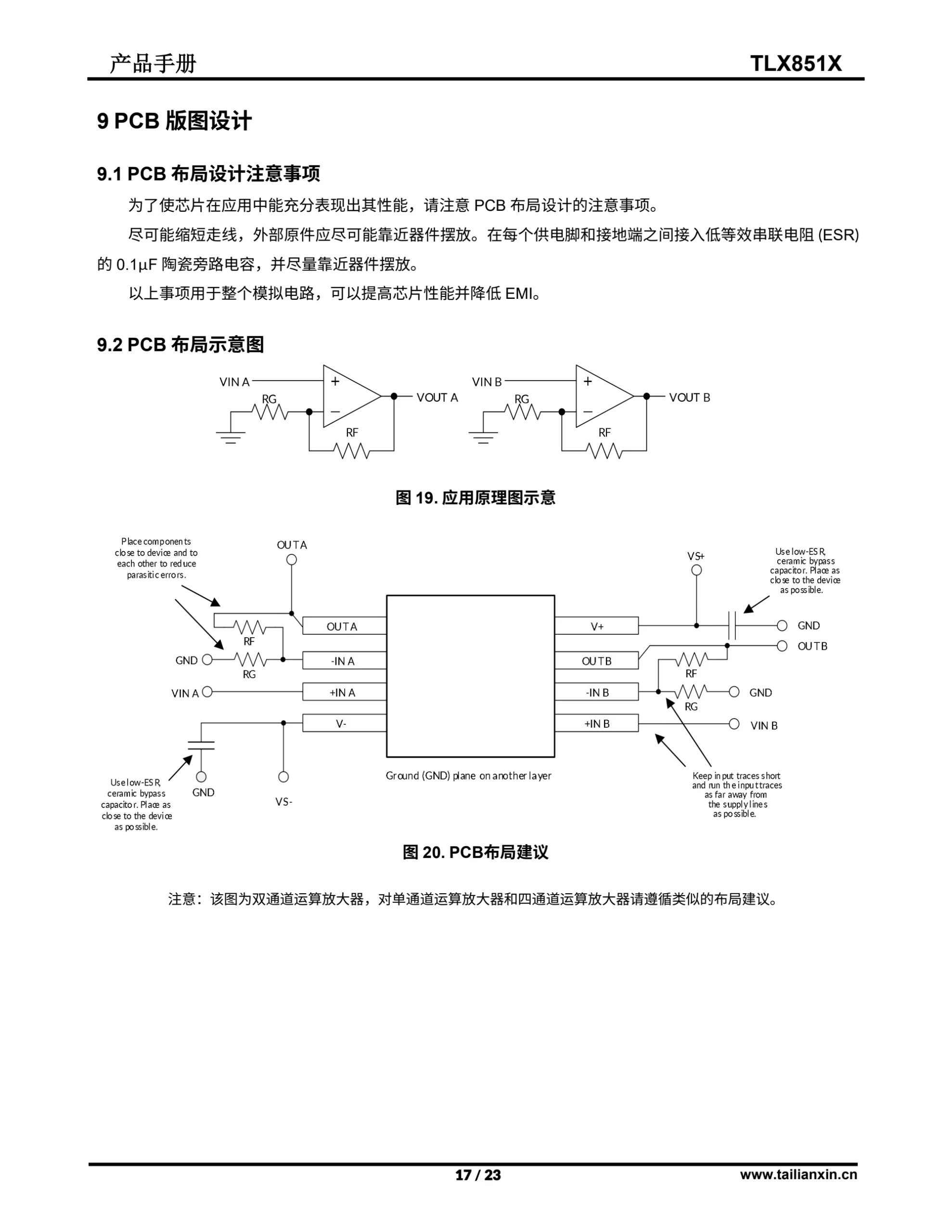 TLX851X-产品手册 第 17 页