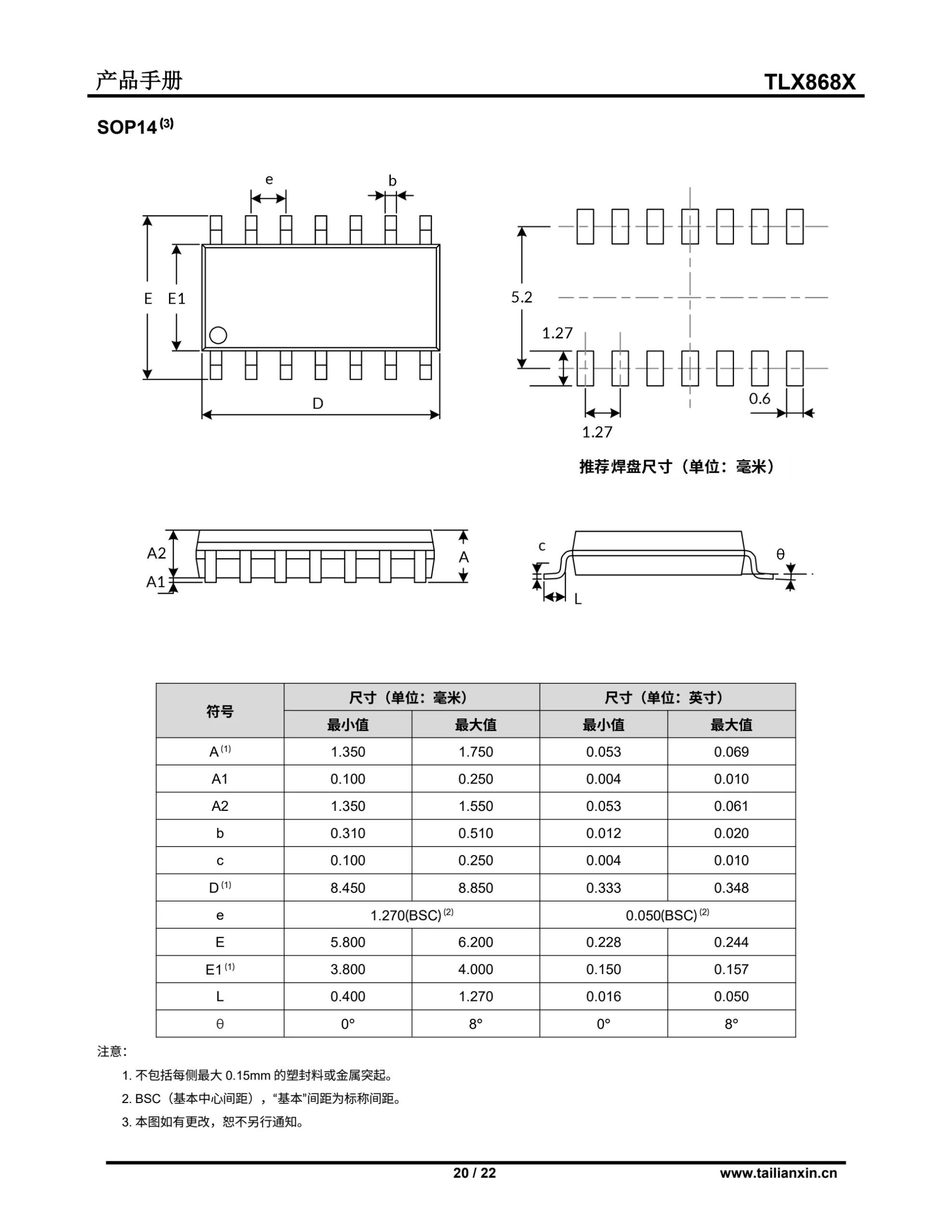 TLX868X-产品手册 第 20 页