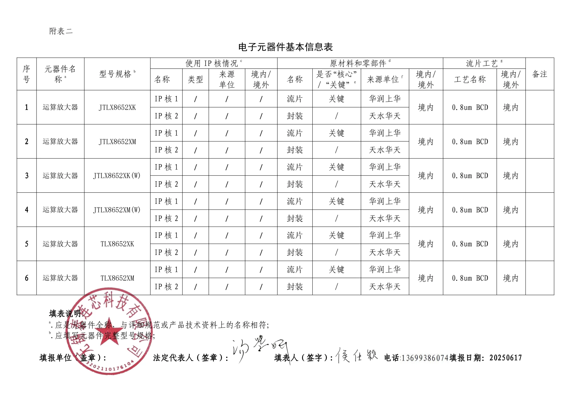 自查承诺书-TLX8652 第 3 页